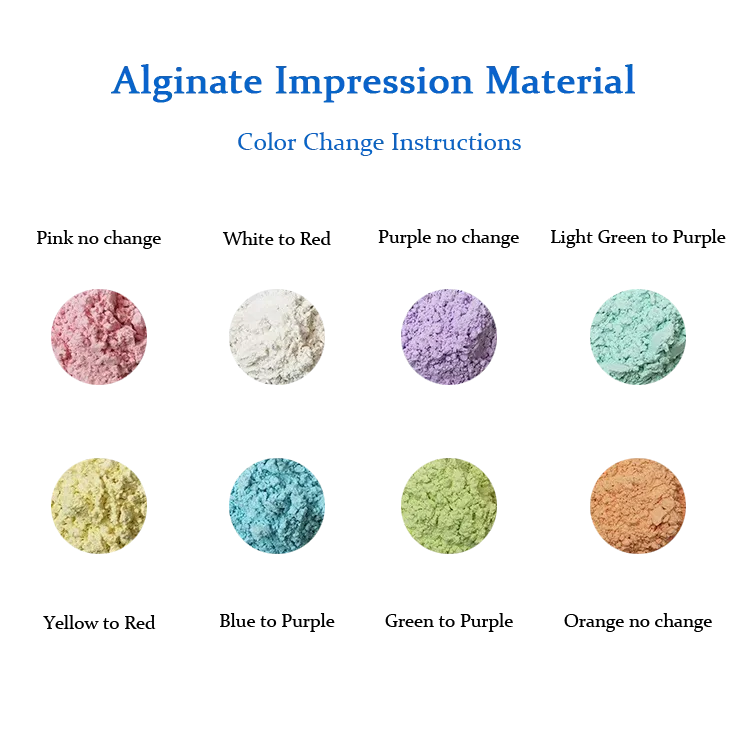 Algiante Impression Material Color Change Instructions
