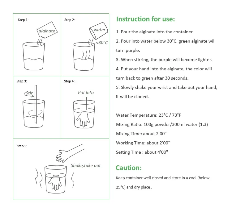 Alginate Instructions dental