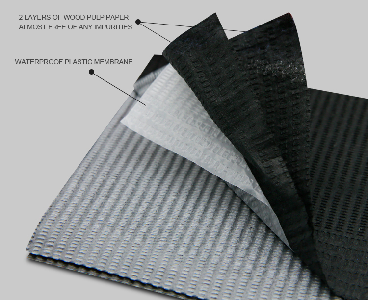 dental bib 3ply