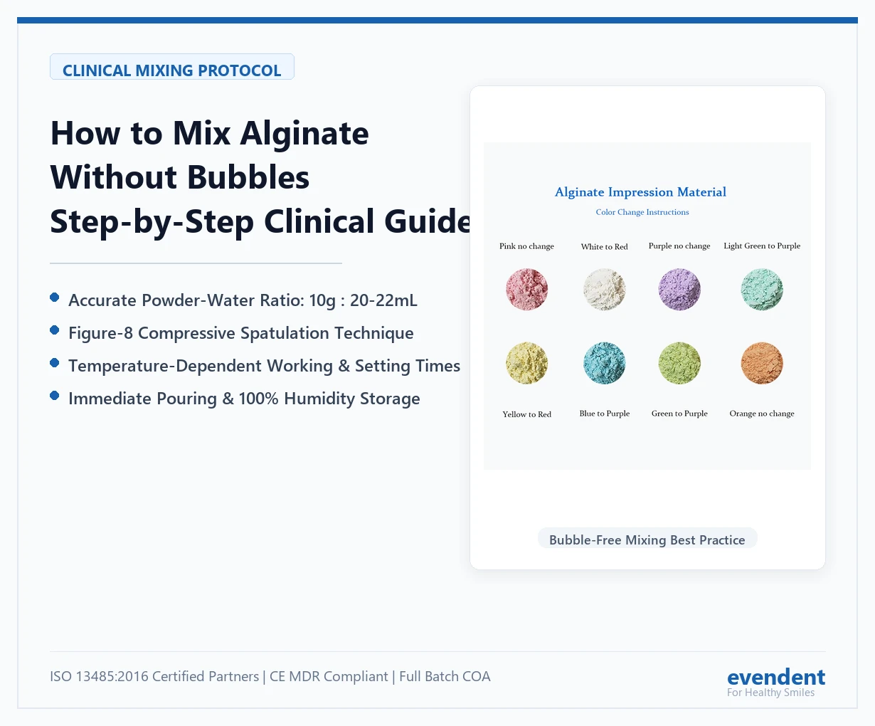 Bubble-Free Dental Alginate Mixing Protocol and Ratio Guide - EvenDent