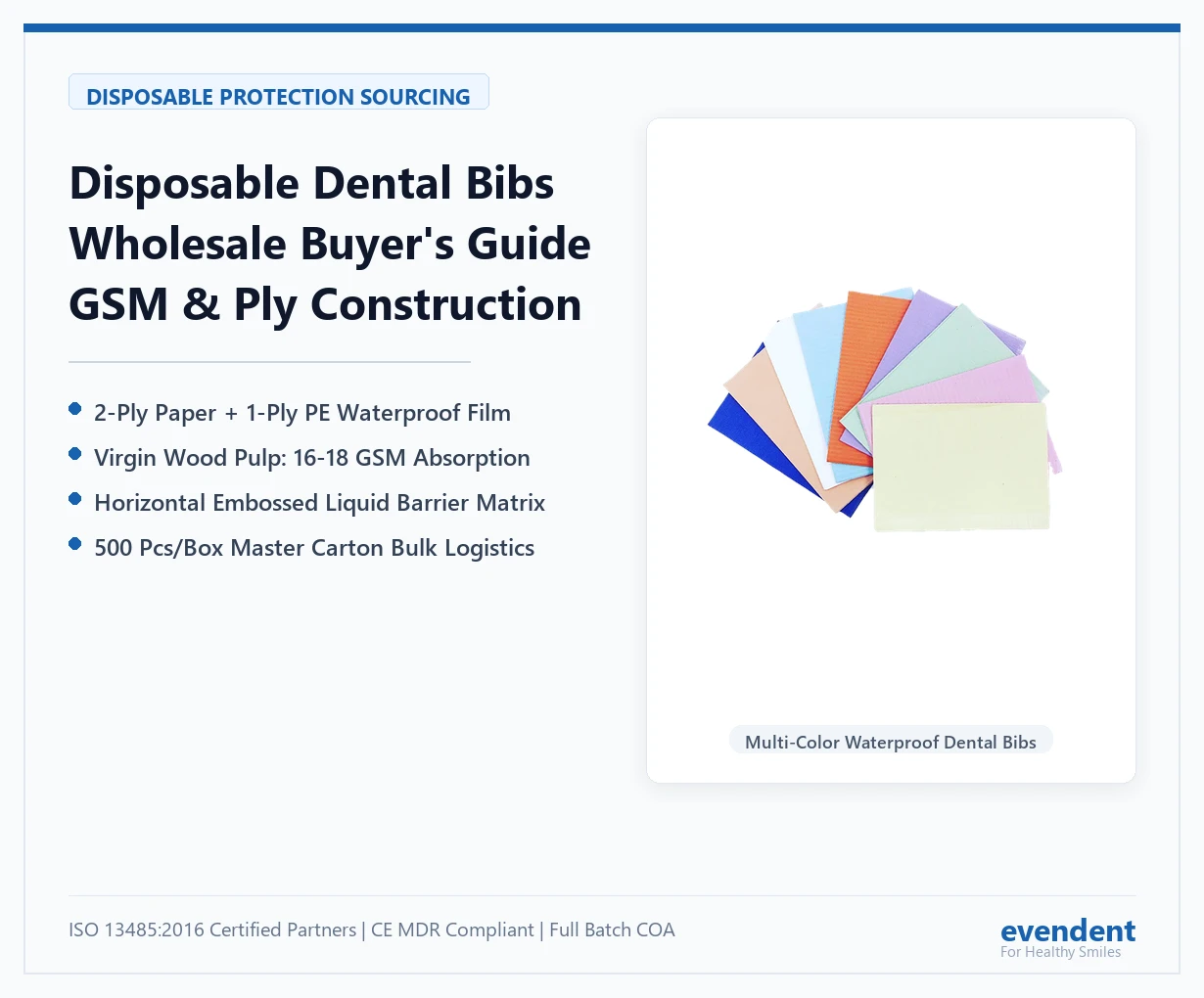 Disposable Dental Bibs GSM and Ply Construction B2B Buying Guide - EvenDent