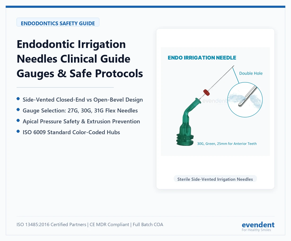 Endodontic Side-Vented Irrigation Needles Gauge Selection and Safety Guide - EvenDent