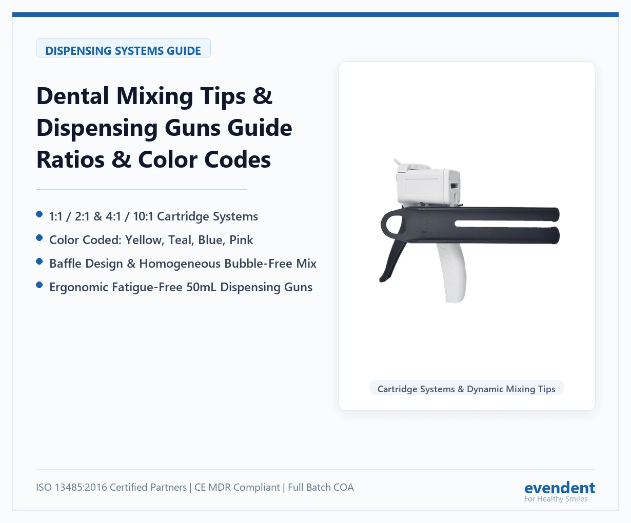 Dental Impression Mixing Tips Ratios and Dispensing Gun Selection Guide - EvenDent