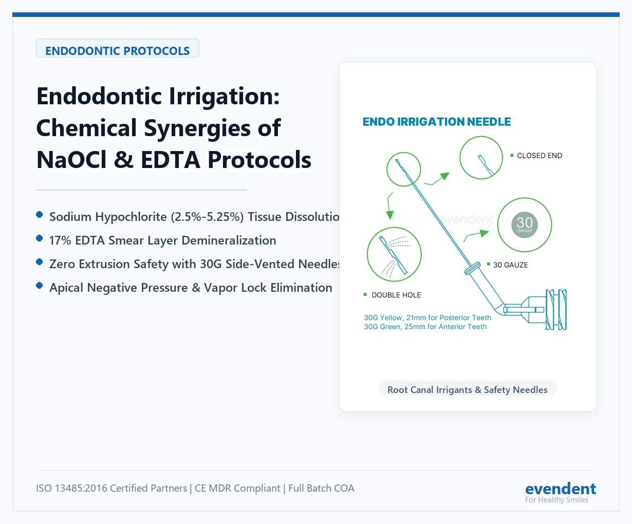 Endodontic Irrigation Chemical Protocol NaOCl and EDTA Safety Guide - EvenDent