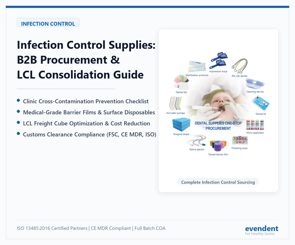 Dental Clinic Infection Control Consumables B2B Procurement and LCL Guide - EvenDent