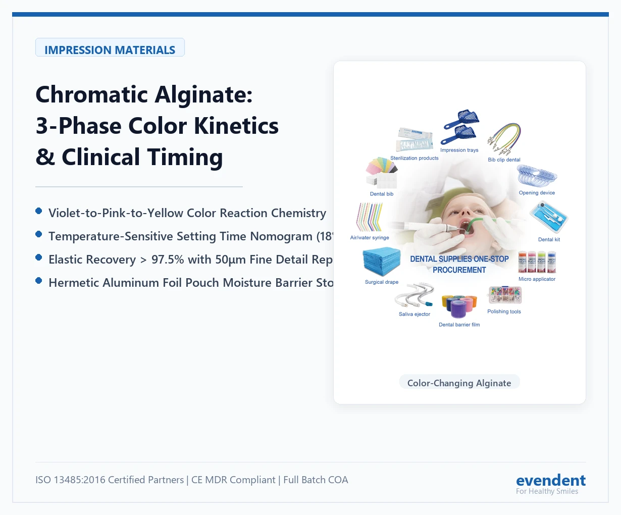 EvenDent chromatic phase change dental alginate three color reaction clinical timing guide