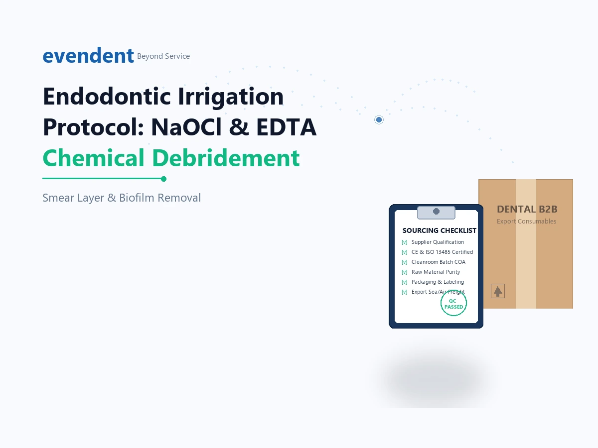 Endodontic Irrigation Protocol: NaOCl & EDTA Chemical Debridement